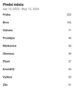 polish_20240513_210330513.png
